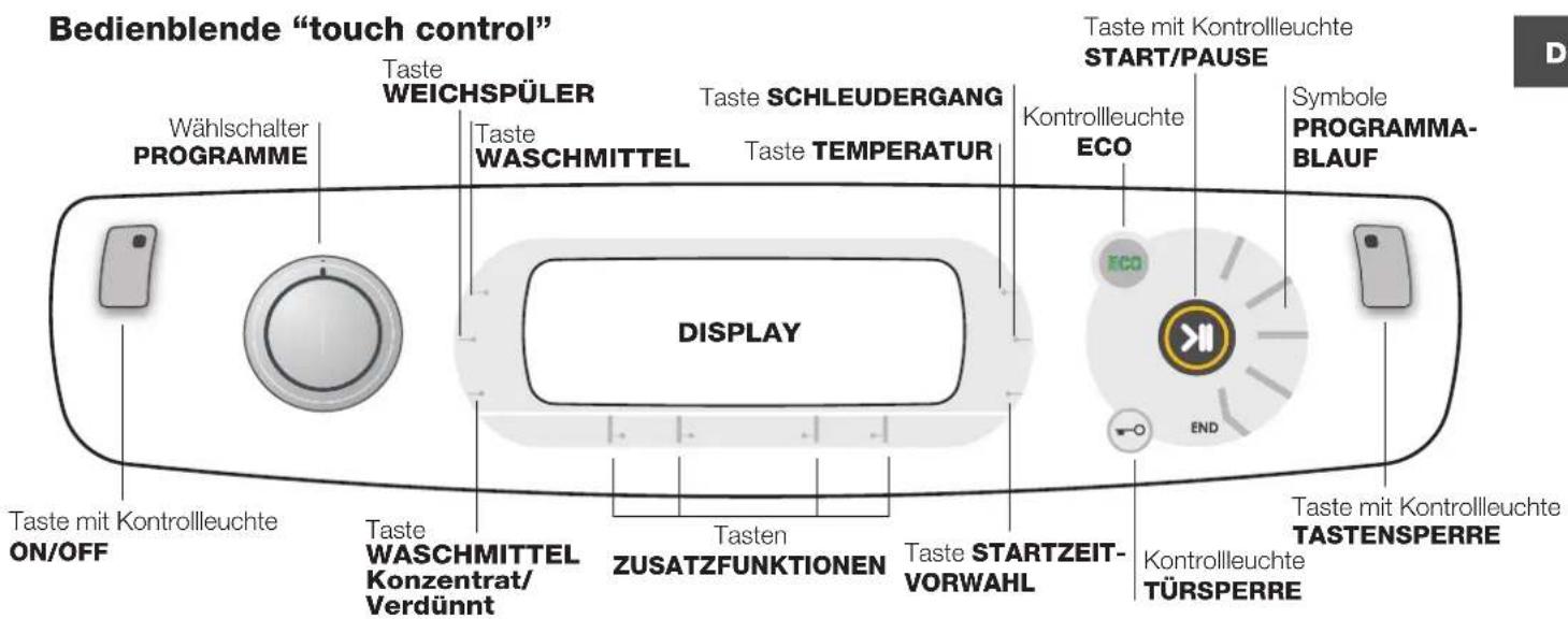 HOTPOINT-ARISTON AQLF9D 692 U (EU)A - Funktion Standby - 1