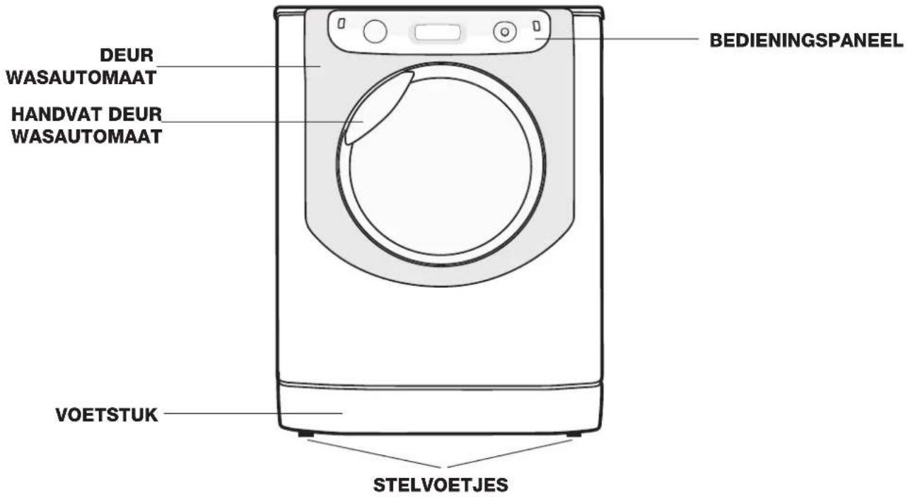 HOTPOINT-ARISTON AQLF9D 692 U (EU)A - Beschrijving van de wasautomaat - 2