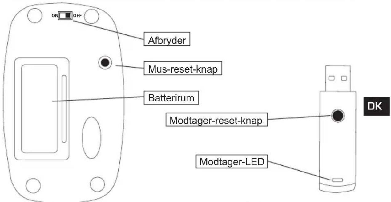 Speedlink Carbon Laser RF Mouse - Detkommenmedpakken - 4