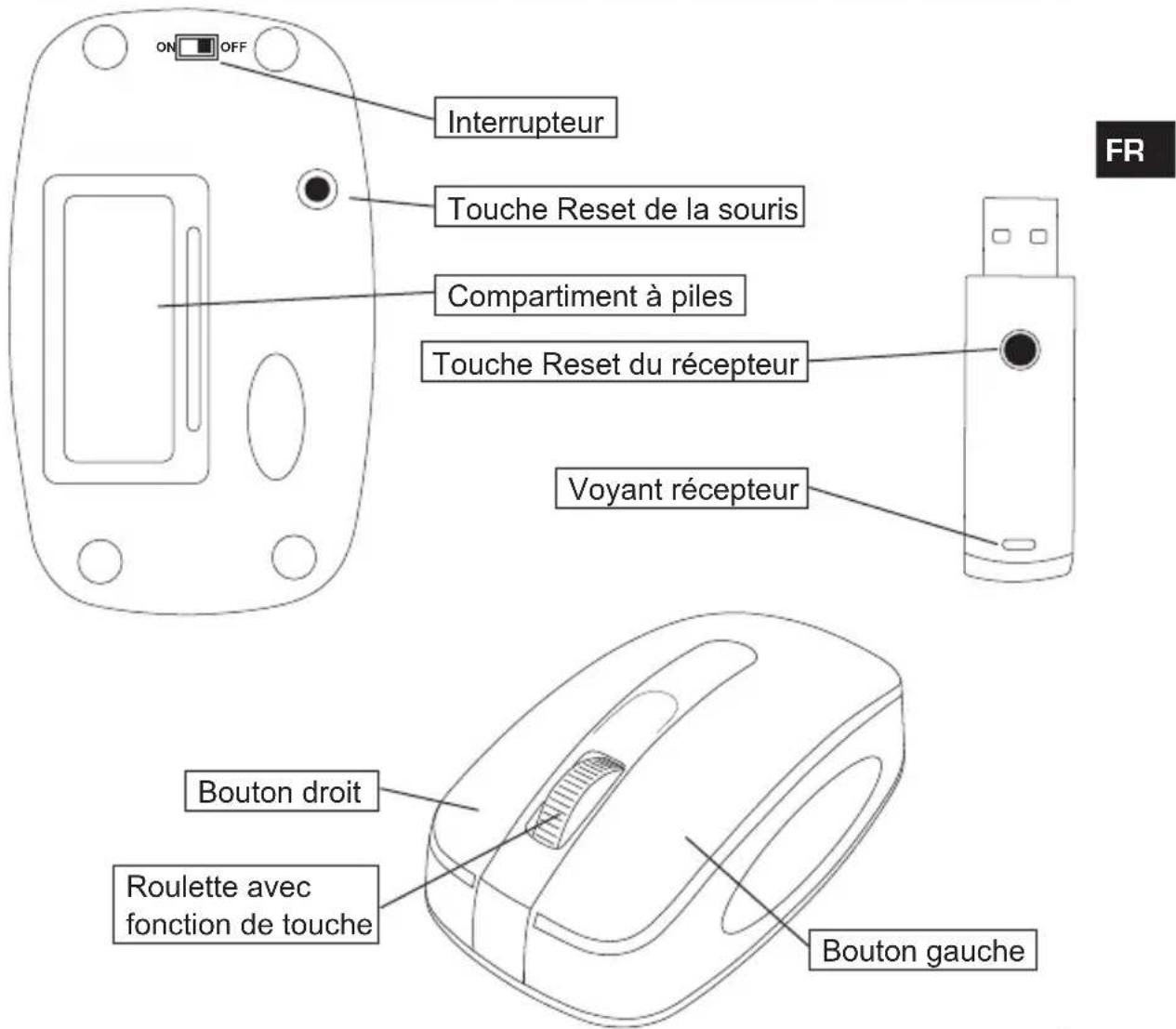 Speedlink Carbon Laser RF Mouse - Contenu de l'emballage - 4