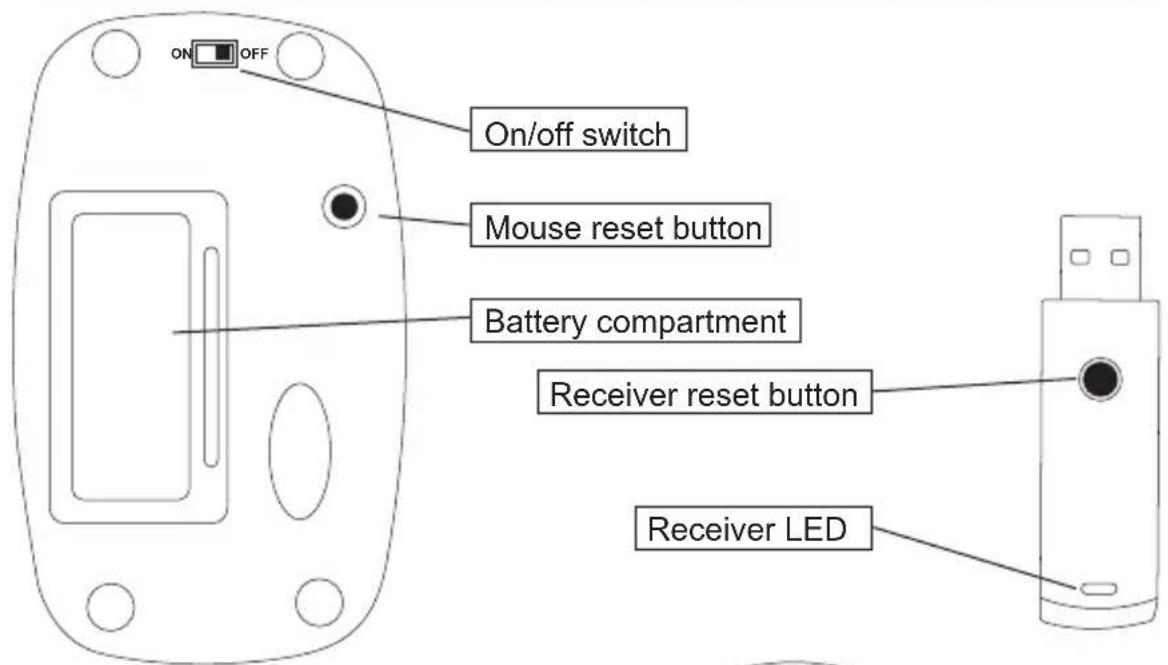 Speedlink Carbon Laser RF Mouse - Included in the Package - 4