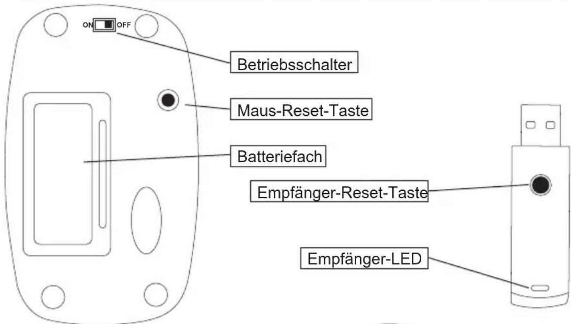 Speedlink Carbon Laser RF Mouse - Packungsinhalt - 4