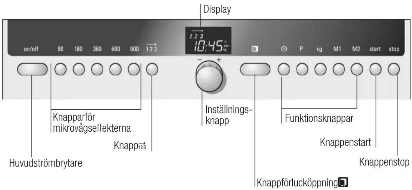 SIEMENS HF25M660 - Dinnyaapparat - 1