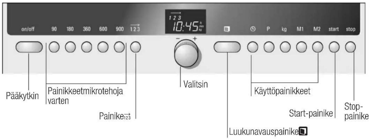SIEMENS HF25M660 - Uusilaitteesi - 1