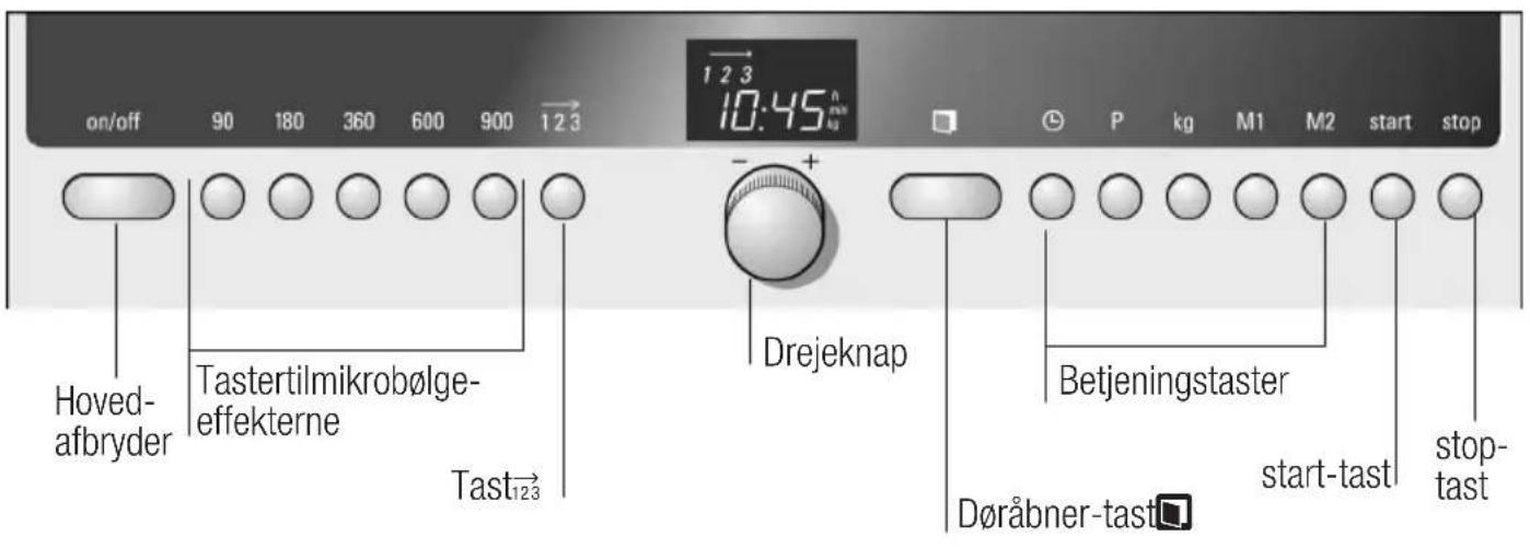 SIEMENS HF25M660 - Deresnyeapparat - 1