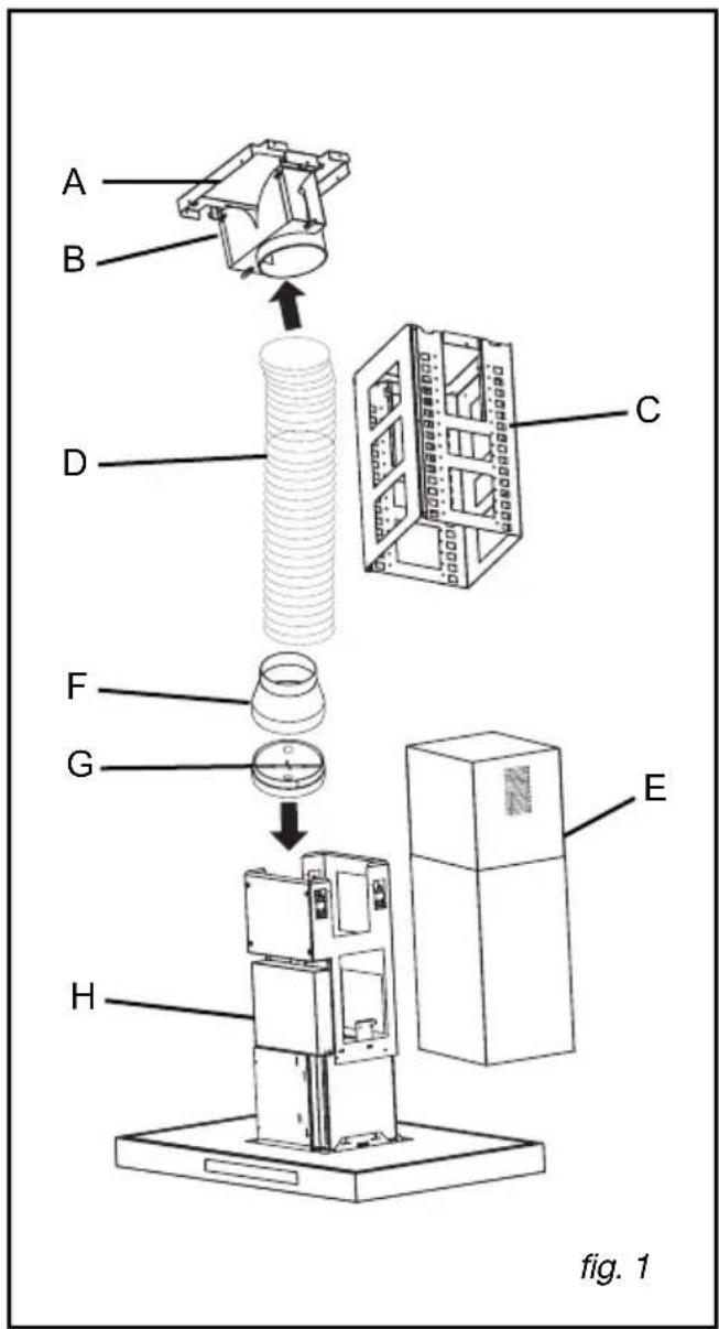 FAGOR CFB10000AIX - Consejo - 1
