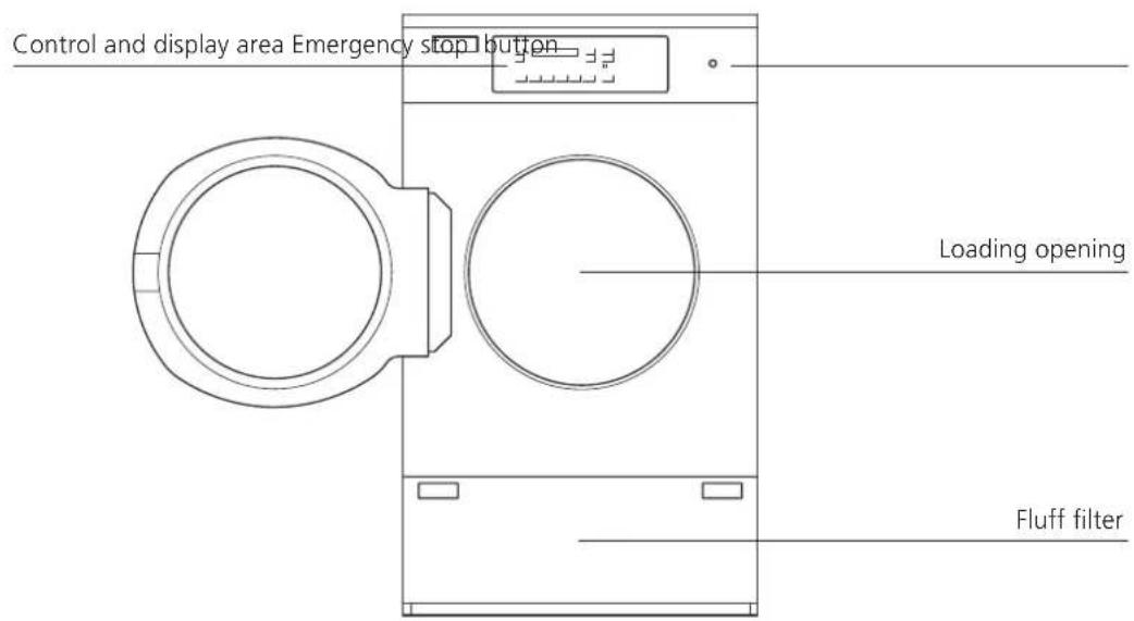 Schulthess Spirit proLine TRI 9550 - Additional functions - 1