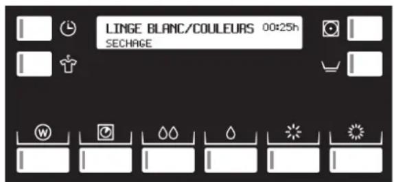 Schulthess Spirit proLine TRI 9550 - Déroulement du programme/État du programme - 1