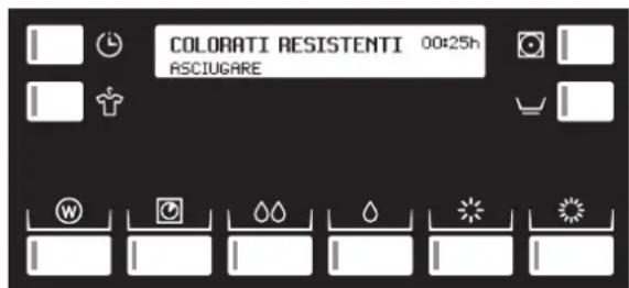 Schulthess Spirit proLine TRI 9550 - Svolgimento del programma / Fase del programma - 1