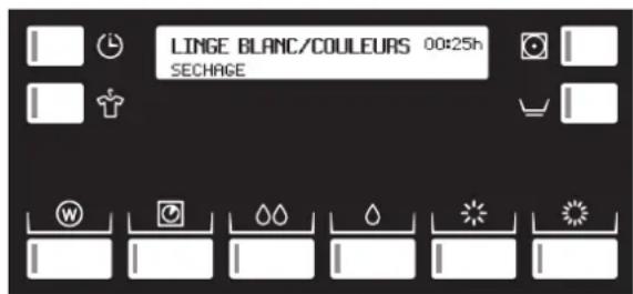 Schulthess TRI 9250 - Déroulement du programme/État du programme - 1
