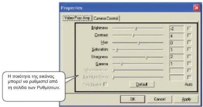 KONIG CMPWEBCAM95BL - AEITOYPTIEKAMEPAZ - 1