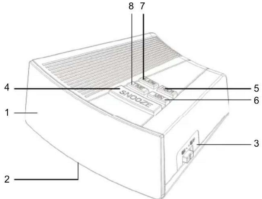 KONIG HAVAC10 - 1