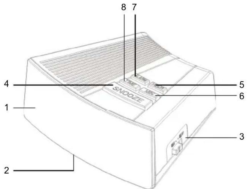 KONIG HAVAC10 - SVENSKA - 1