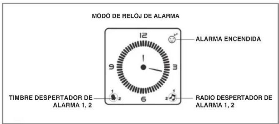 KONIG HAVCR70 - Conexión de alimentación - 2