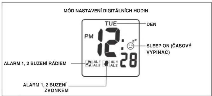 KONIG HAVCR70 - Pripojénnapajen - 1