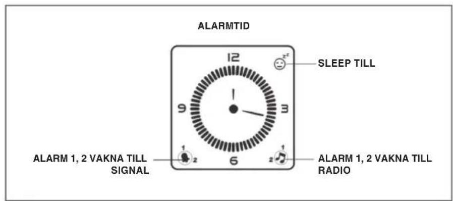 KONIG HAVCR70 - Strömanslutning - 2
