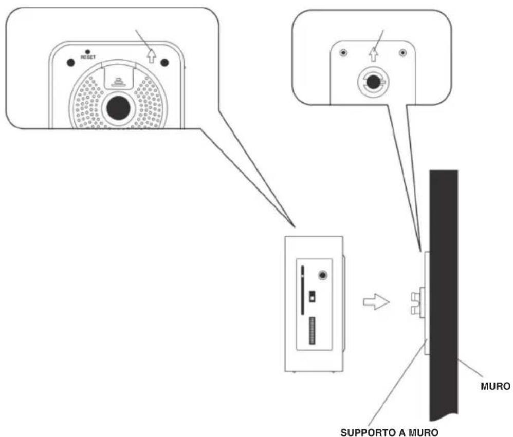 KONIG HAVCR70 - SPECIFICHE - 3