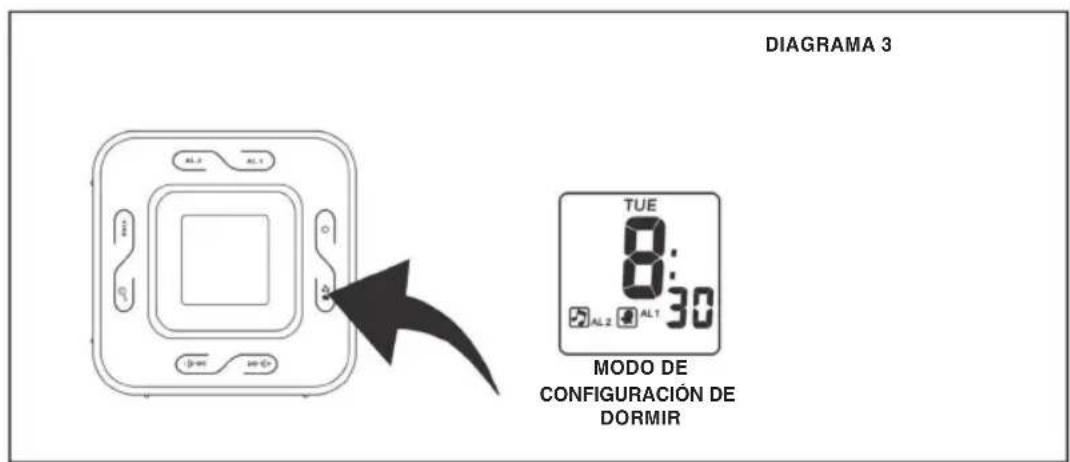 KONIG HAVCR70 - DIAGRAMA 2 - 3