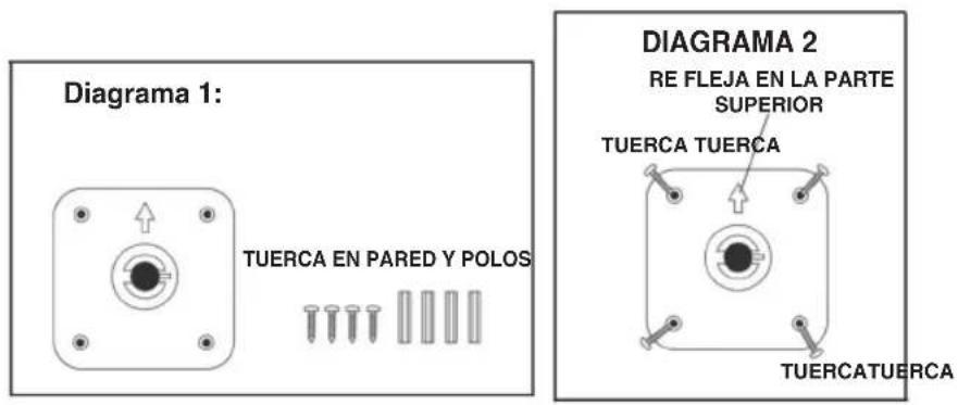 KONIG HAVCR70 - ESPECIFICACIONES - 1
