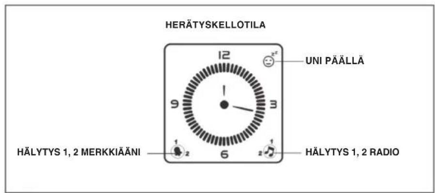 KONIG HAVCR70 - VIRTALÄHTEESEEN KYTKENTÄ - 2