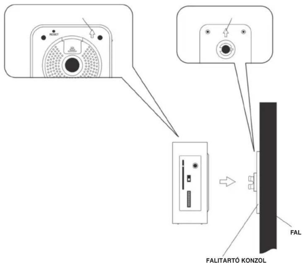 KONIG HAVCR70 - HET GEBRUK VAN EEN EXTERNE GELUIDSBRON - 3