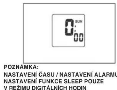 KONIG HAVCR70 - Pripojénnapajen - 3