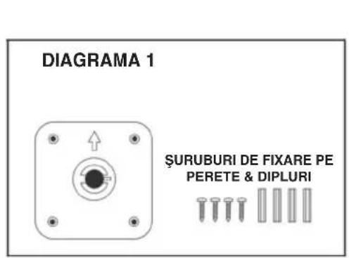 KONIG HAVCR70 - SPECIFICATII TEHNICE - 1