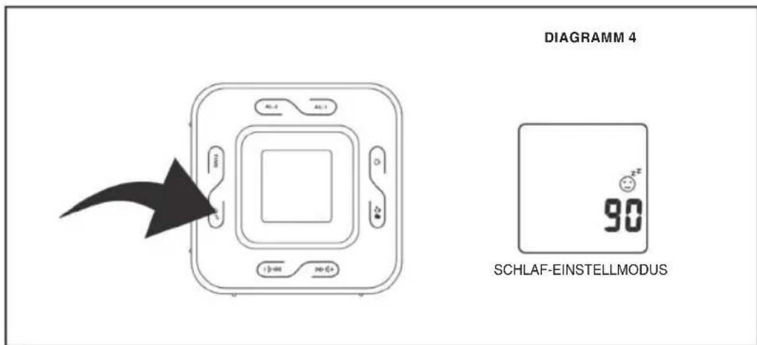 KONIG HAVCR70 - EINSTELLUNG VON ALARM 2 - 5