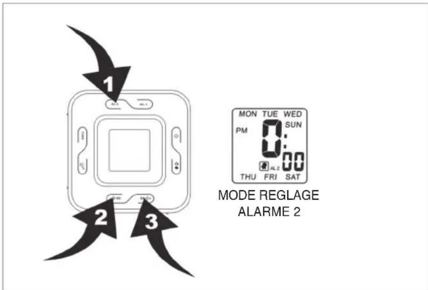 KONIG HAVCR70 - REGLAGE DE L'ALARME 1 - 4