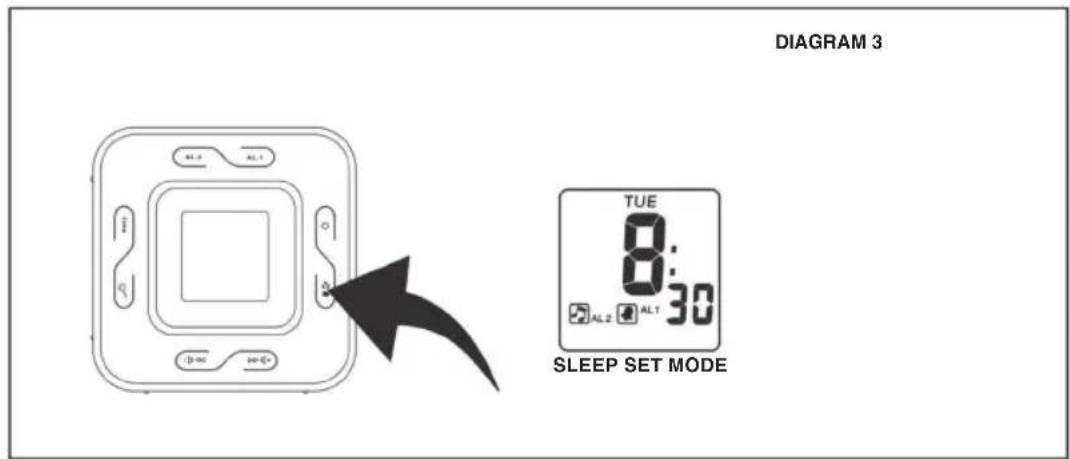 KONIG HAVCR70 - ALARM2 SETTING - 4