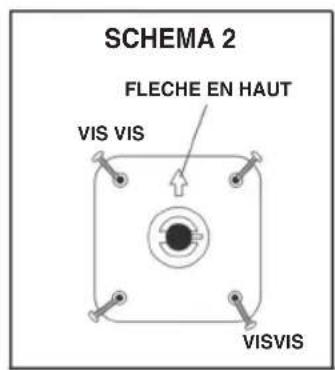 KONIG HAVCR70 - REINITIALISATION - 2