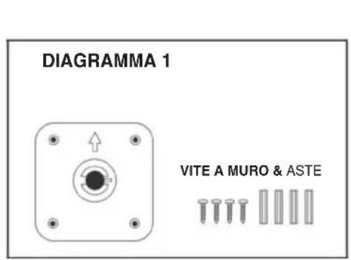 KONIG HAVCR70 - SPECIFICHE - 1