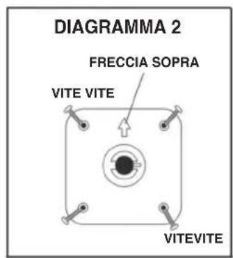 KONIG HAVCR70 - SPECIFICHE - 2