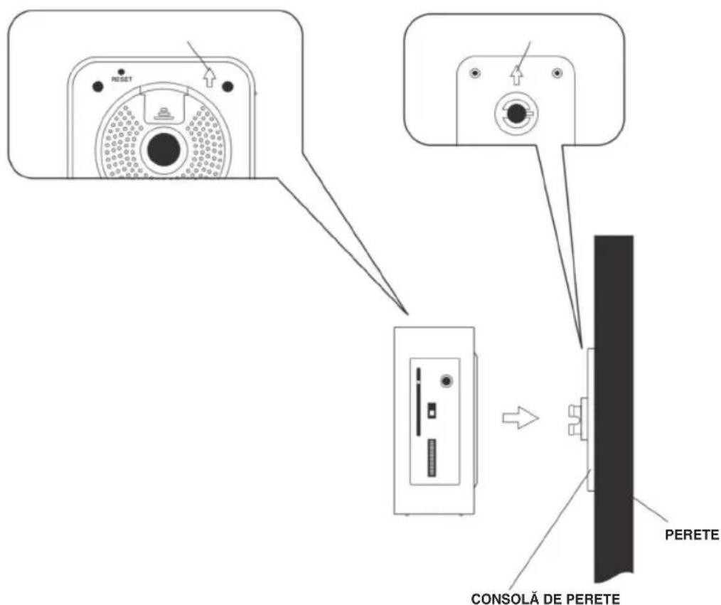 KONIG HAVCR70 - SPECIFICATII TEHNICE - 3