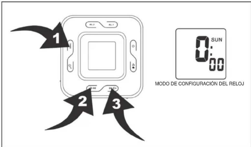 KONIG HAVCR70 - Conexión de alimentación - 4