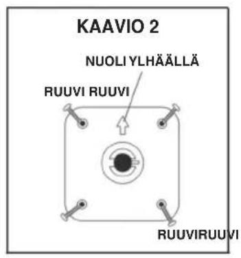 KONIG HAVCR70 - TOIMINTA AUDIOLÄHTEELLÄ - 2