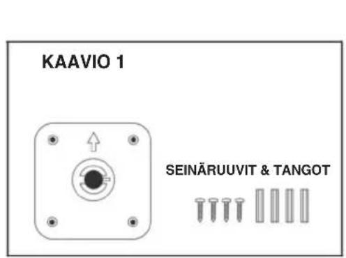 KONIG HAVCR70 - TOIMINTA AUDIOLÄHTEELLÄ - 1