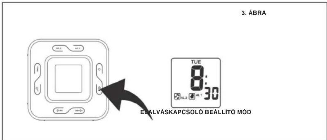 KONIG HAVCR70 - A 2. EBBRESZTO BEALLITASA - 4