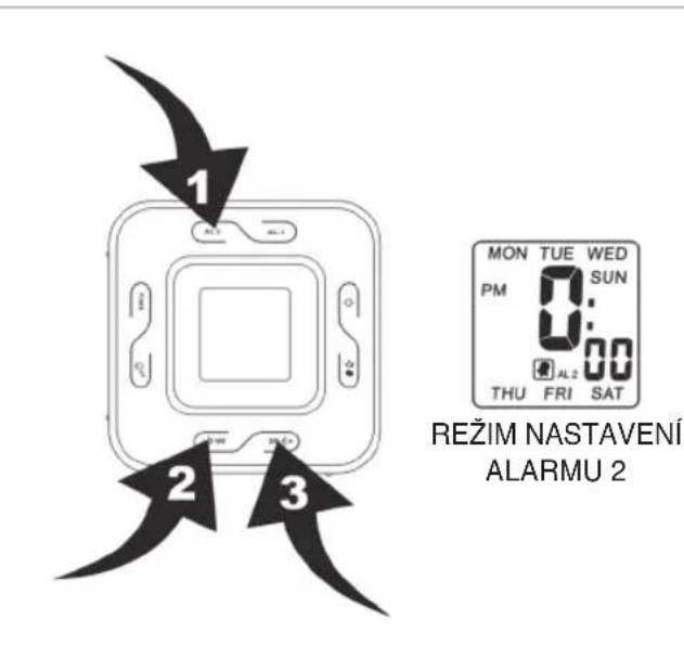 KONIG HAVCR70 - NASTAVENI BUDIKU 1 - 4