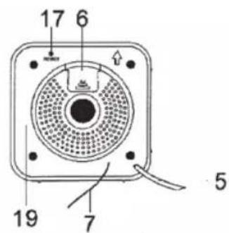 KONIG HAVCR70 - 2