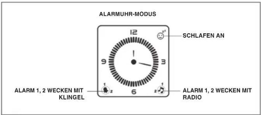 KONIG HAVCR70 - STROMANSCHLUSS - 2