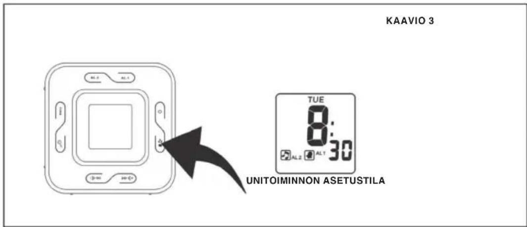 KONIG HAVCR70 - HALTYKSEN 2 ASETUS - 4