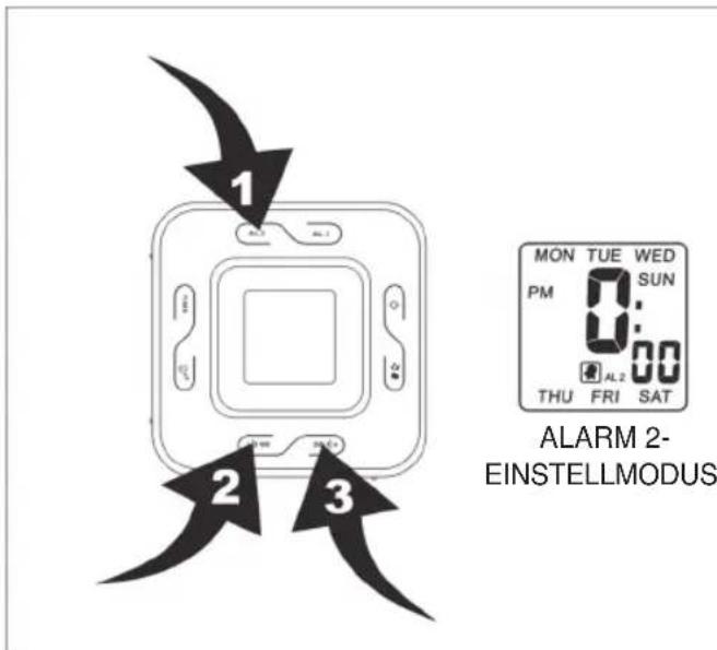 KONIG HAVCR70 - EINSTELLUNG VON ALARM 1 - 4