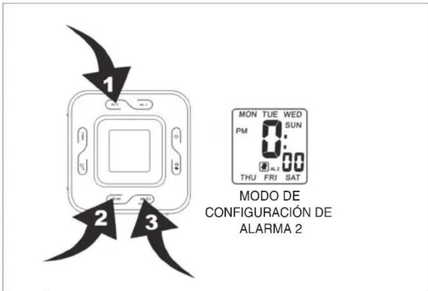KONIG HAVCR70 - CONFIGURACION DE LA ALARMA1 - 4