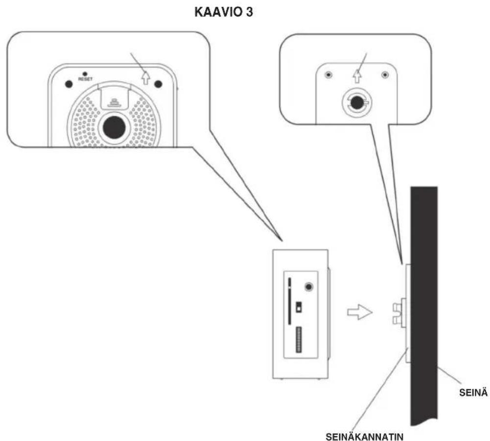 KONIG HAVCR70 - TOIMINTA AUDIOLÄHTEELLÄ - 3
