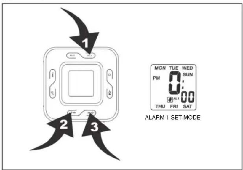 KONIG HAVCR70 - TO SET OR RESET THE ACTUAL TIME - 1