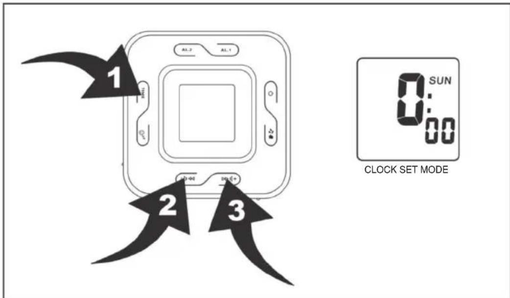 KONIG HAVCR70 - POWER CONNECTION - 5