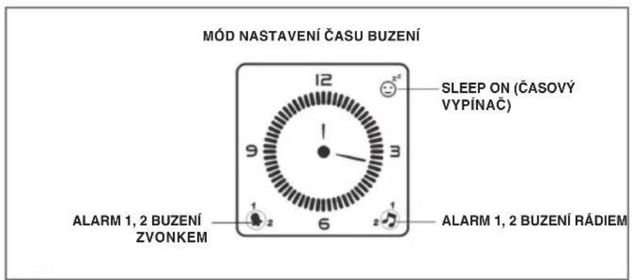 KONIG HAVCR70 - Pripojénnapajen - 2