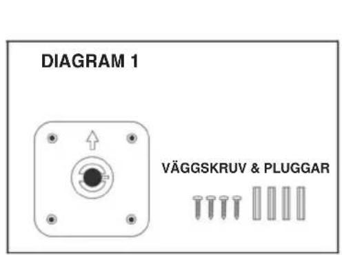 KONIG HAVCR70 - Specifi kationer - 1