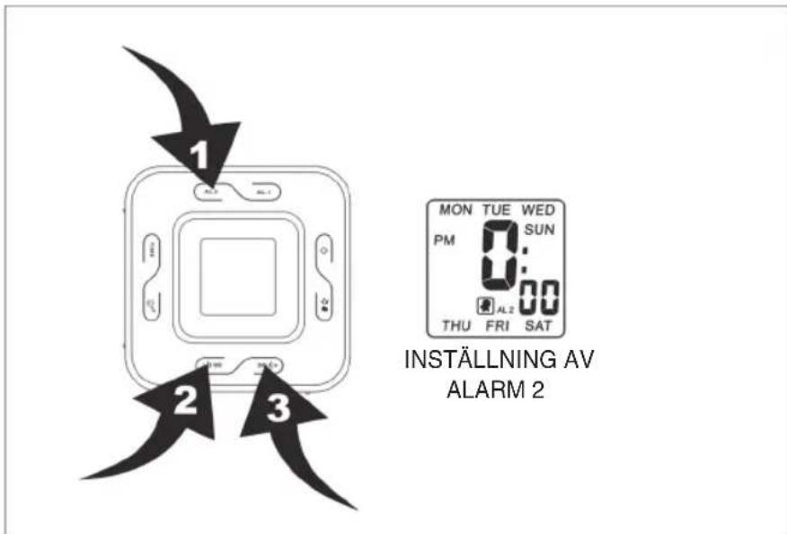 KONIG HAVCR70 - INSTÄLLNING AV ALARM 1 - 4